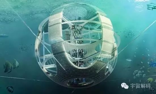 现今——公元2500年