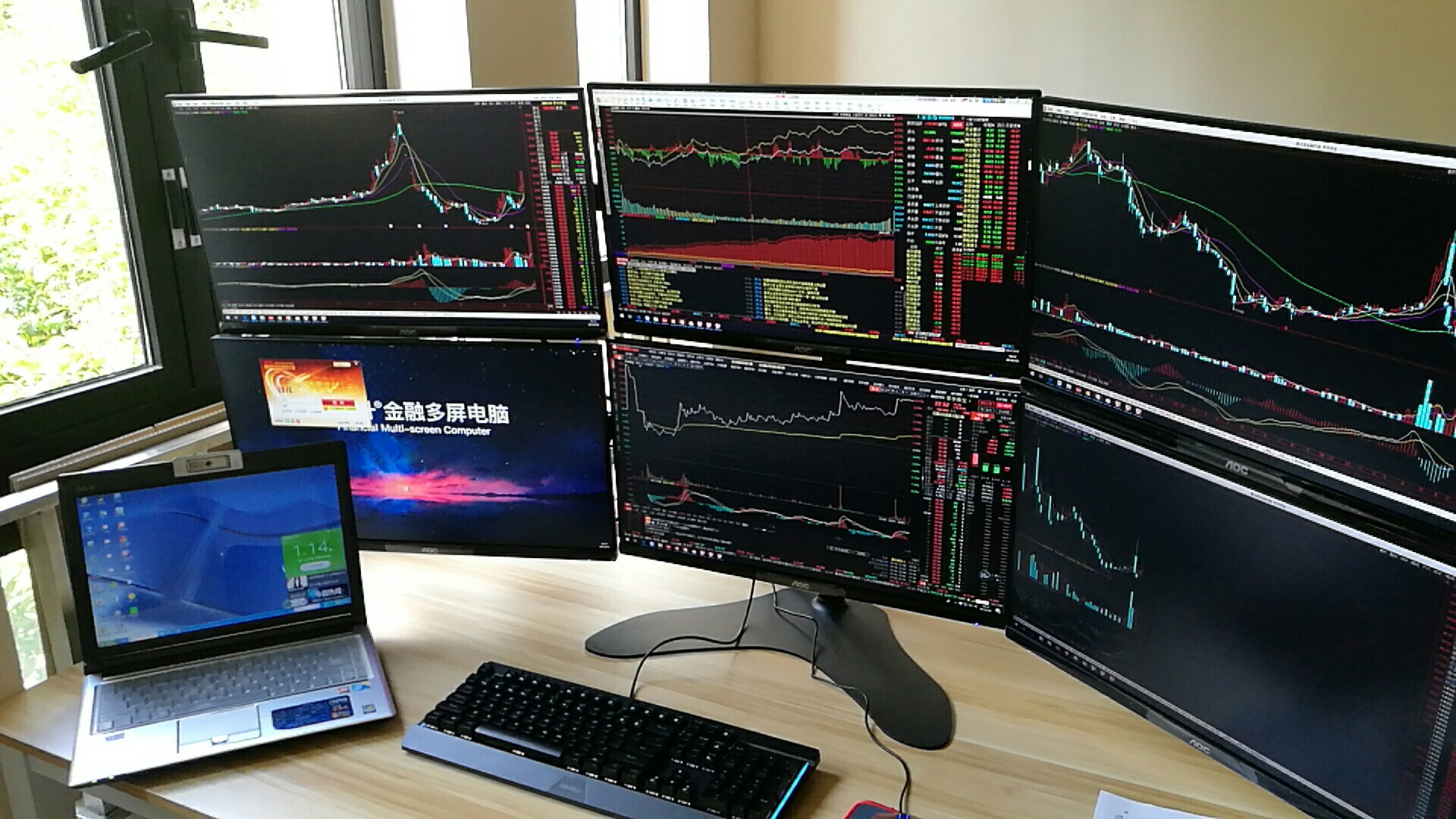 智立升炒股电脑科创板上市在即关注大盘异动