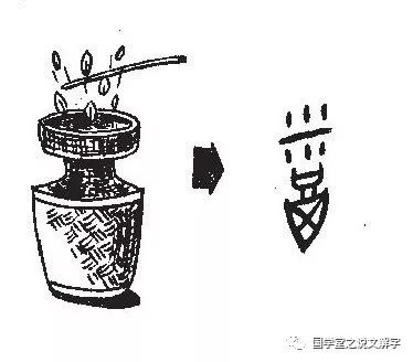米,甲骨文字形像是围绕着穗梗结满了粟子,像众多籽粒.造字本义:粟子.