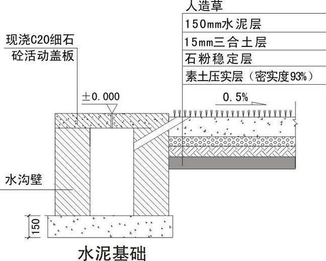 cad绿化小草怎么画图片