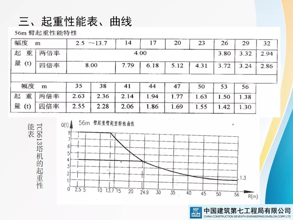 突发7月16日大连工地塔吊突然倒塌万斤钢铁瞬间倒地行车记录仪拍下全