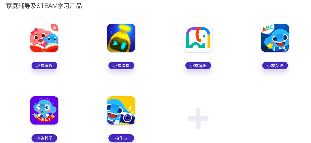 作业盒子更名小盒科技,并宣布完成阿里d轮1.5亿美元融资
