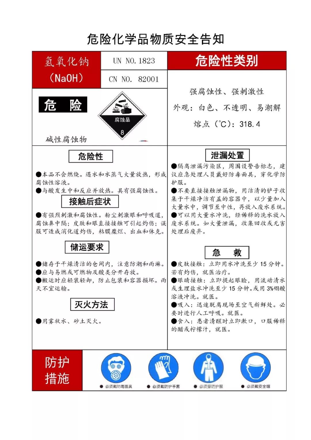 常见危险化学品安全告知卡