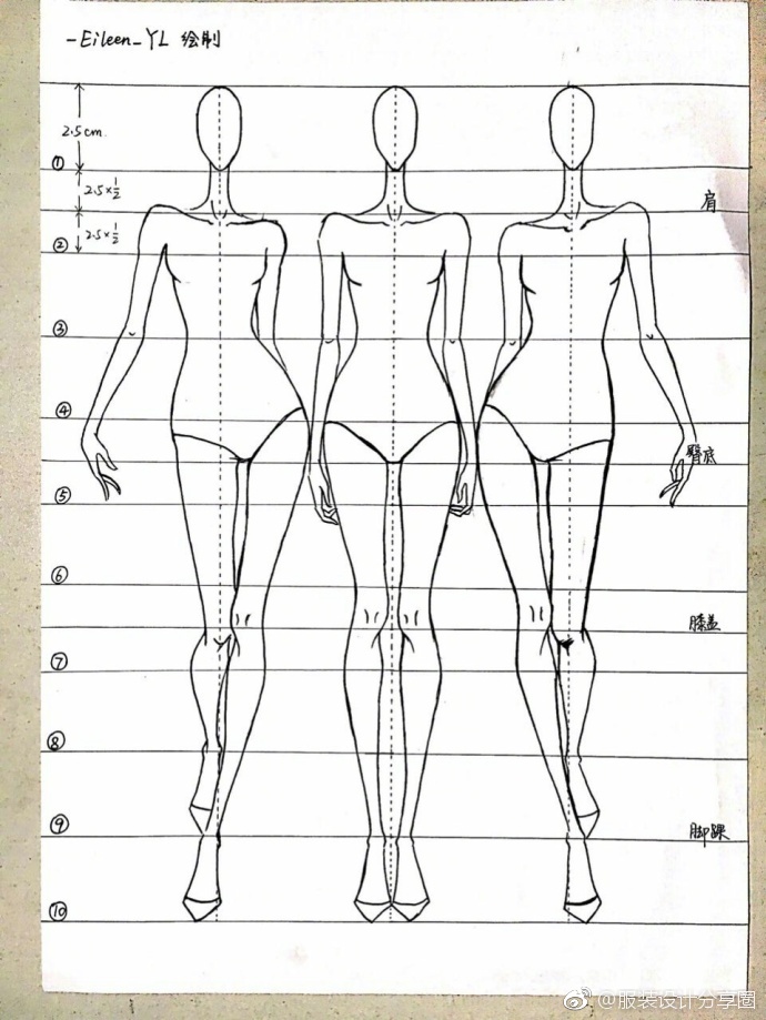 简单的四肢绘画