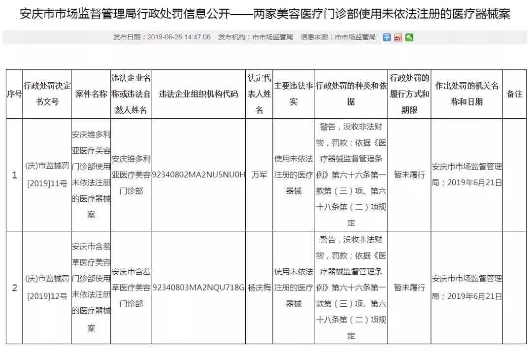 該店的營業執照及店內廣告上均寫明經營範圍為美容美體,護膚紋繡等