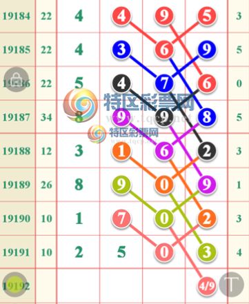 特区排列5位大师齐中三字实力可见本期跟上领钱啦