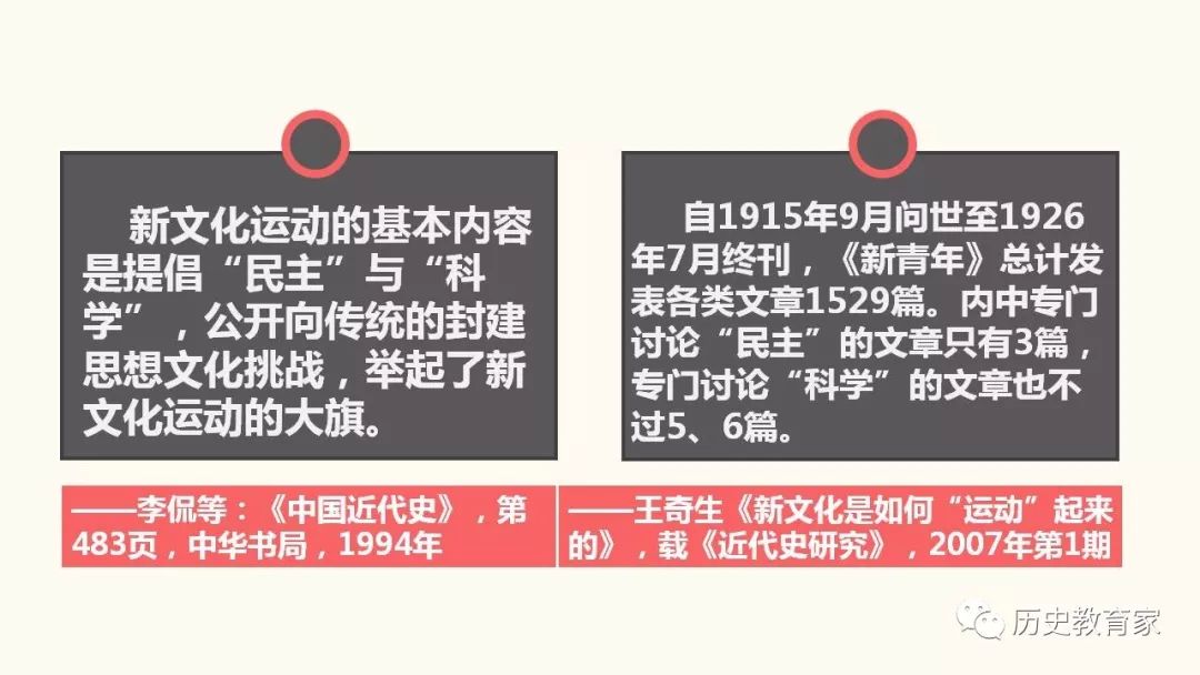 新文化运动内容 来自搜狐网