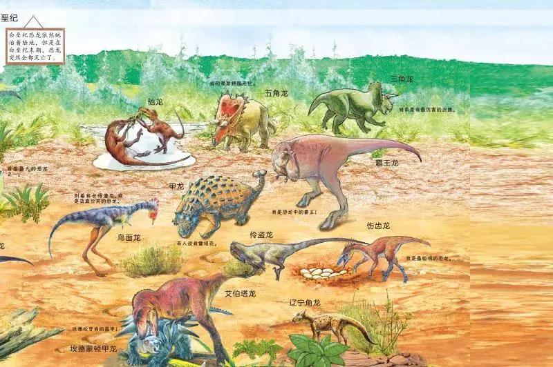 霸王龙那么凶为什么孩子都爱它