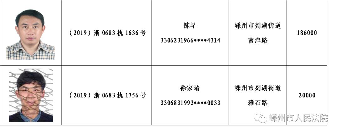 嵊州失信人员名单图片