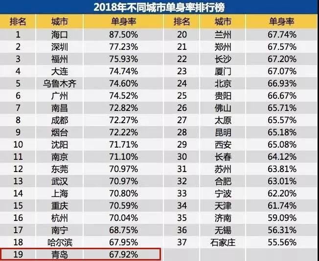 深圳背景调查行业发展动态