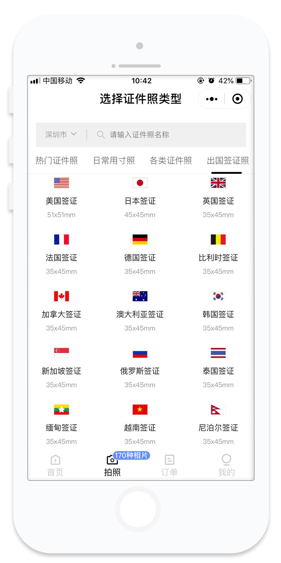 各国签证照片尺寸要求,你get到了吗 完全整理版