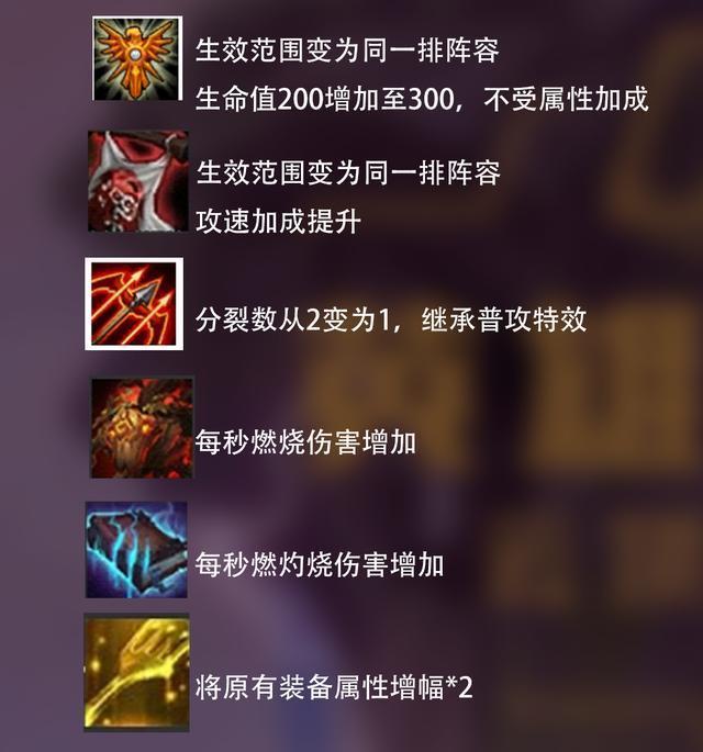 云顶之弈9.14版本:鸟盾削弱,新增英雄卡牌大师,排位模式开放