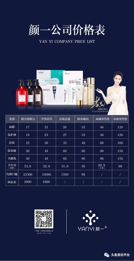 公司的销售奖励主要是针对总代和联合创始人招募同级以及所在的团队