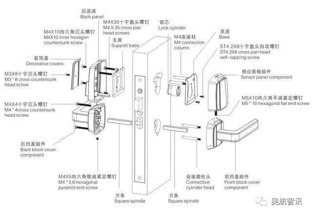 密码锁的结构图解大全图片