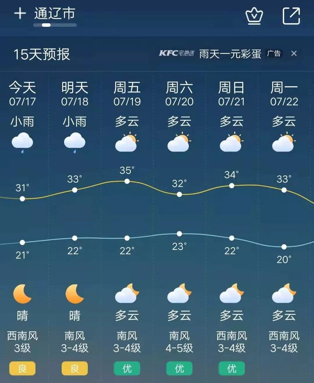 通辽天气预报今天图片