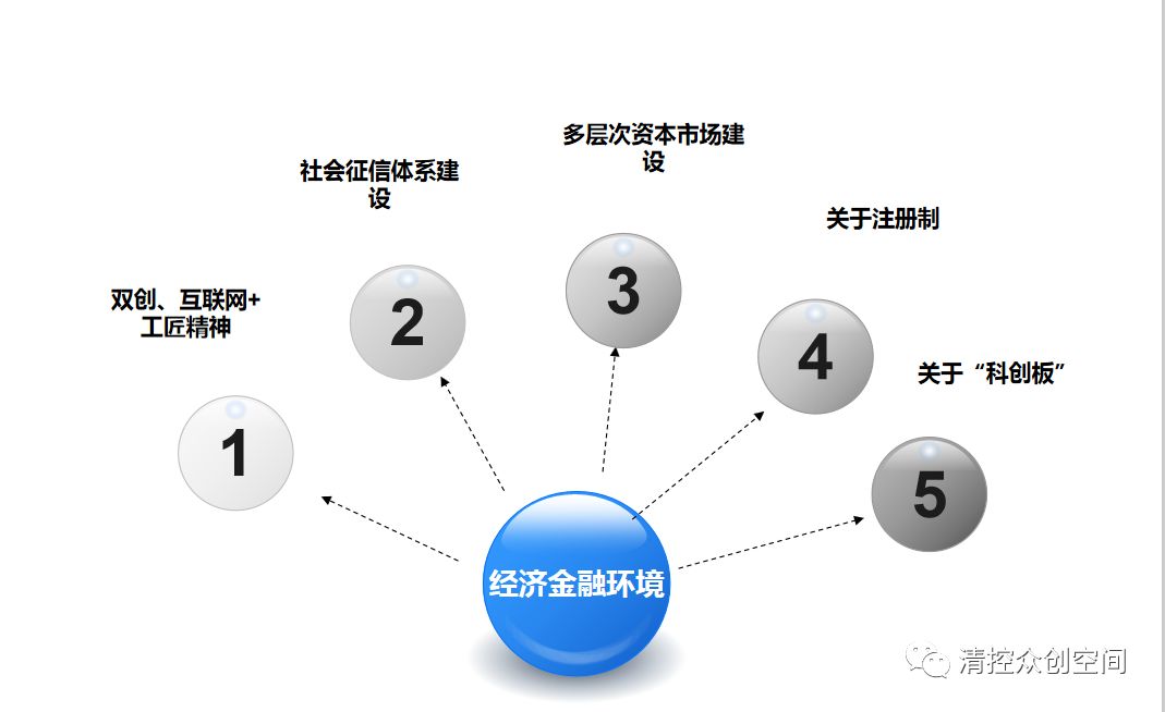 技术资源，技术资源与人力资源的区别在于
