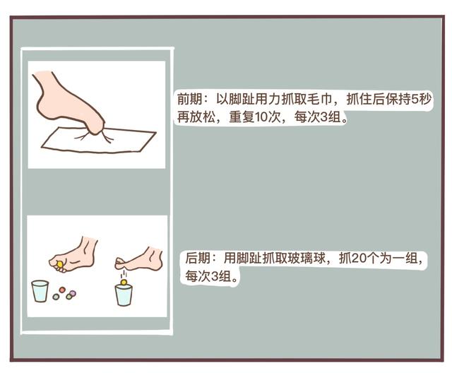 扁平足,低平足,足弓塌陷的功能恢复锻炼方法