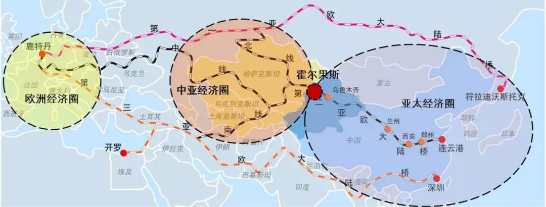 新疆百年口岸霍爾果斯登上央視,即將全面爆發!_伊犁