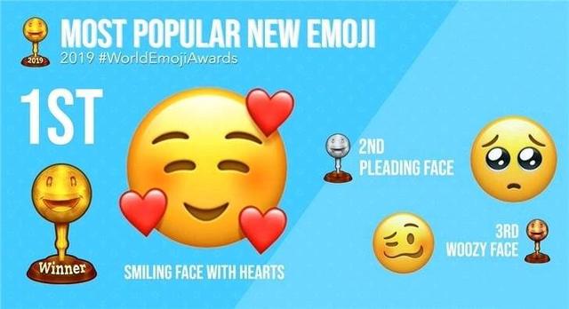 2019用戶最愛emoji大揭秘表情符號暴露你的年齡