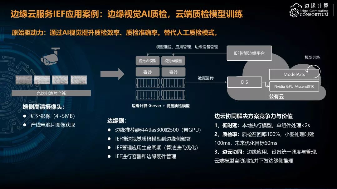 ecc及華為在邊緣計算領域的思考與實踐