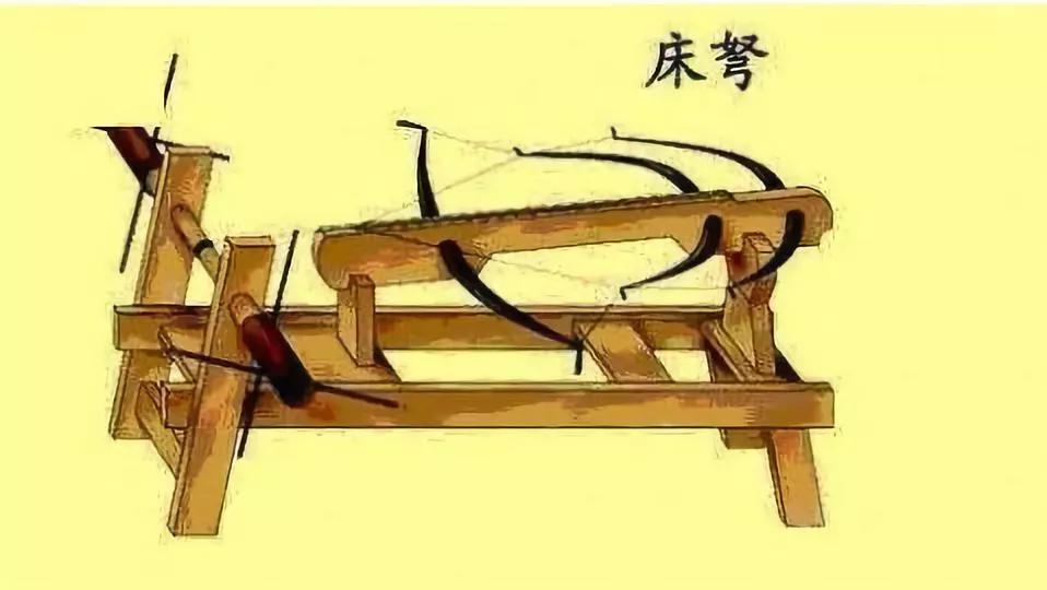 这些小玩意,曾经改变人类历史走向