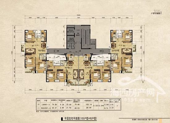 公开摇号,团购优惠,首套优先…"祥浦苑"最新官方信息来啦!