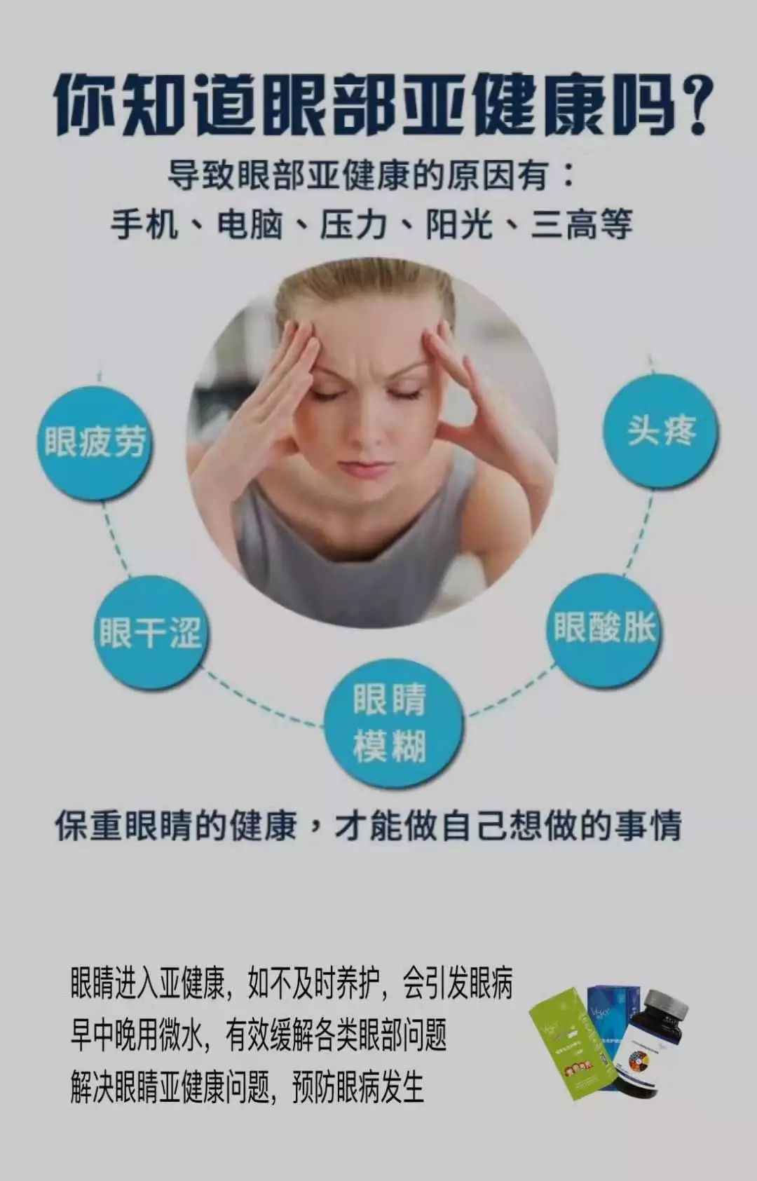 眼睛亚健康隐患,你中了几个?