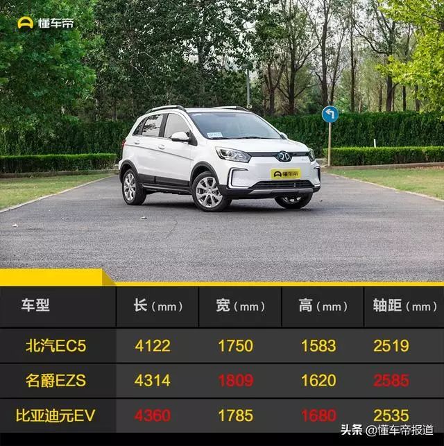 nedc续航403公里 预售价仅11万 北汽新能源ec5试驾体验