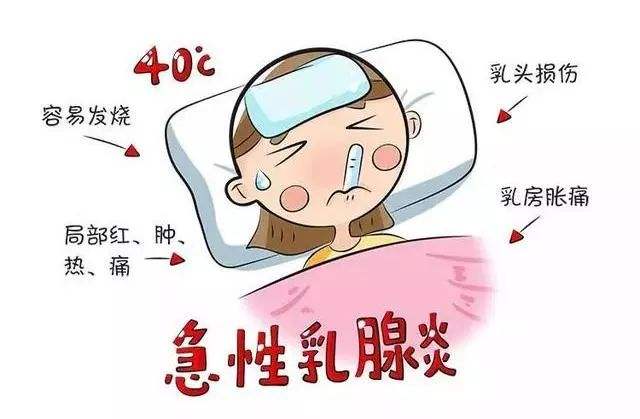 乳腺增生：理解与关注的重要性