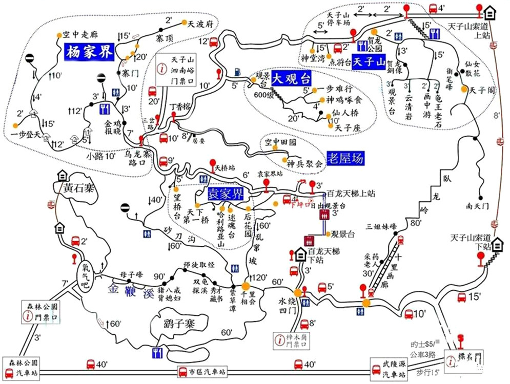 张家界景区有哪些好玩的,好看的美景?(景区旅游攻略)