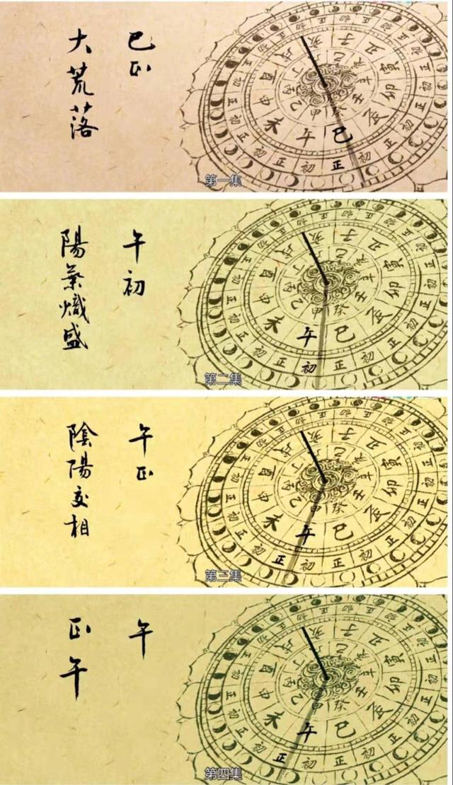 养老十二时辰你在哪个时辰