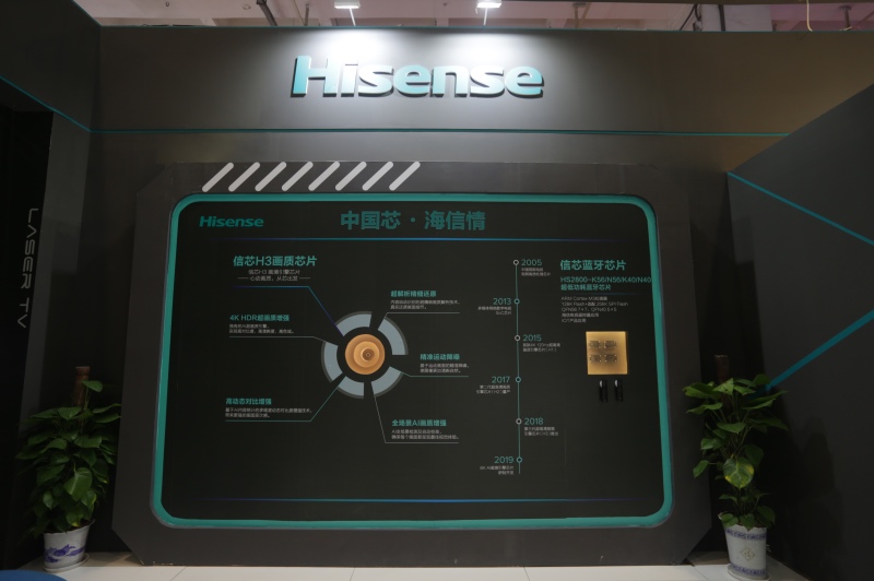 彩电半程成绩单抢眼：海信电视先跑出新速度，后闯出新赛道-家电圈官网