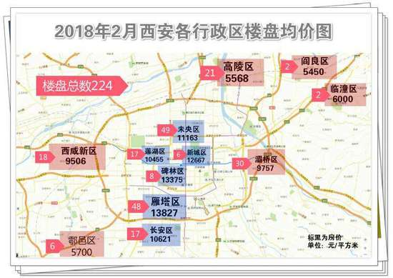 西安房价涨幅到底如何这些数据告诉你
