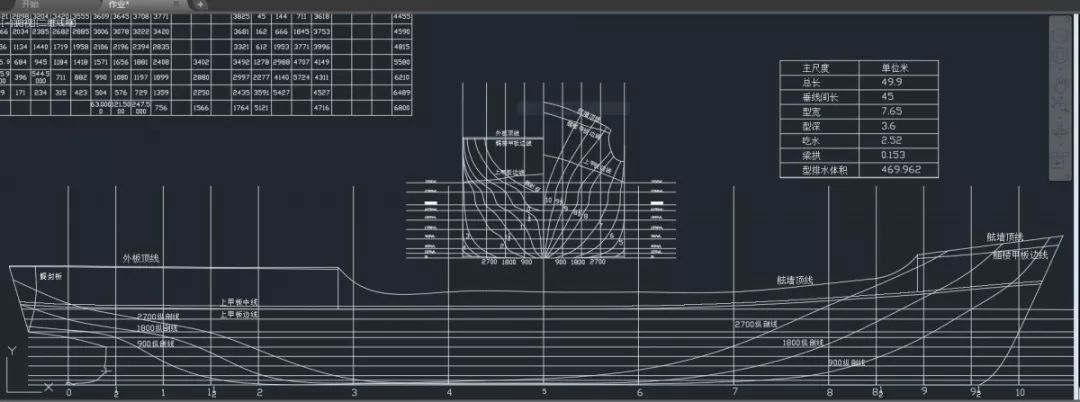 那些年我们一起做过的课设