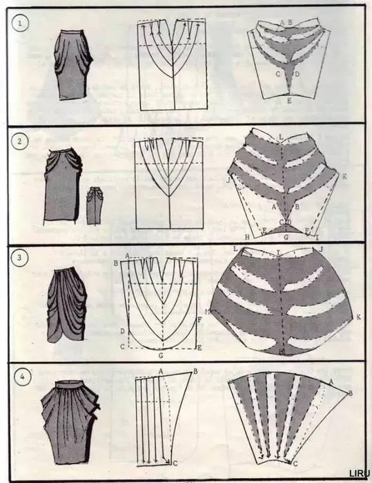 半身裙的制版集合