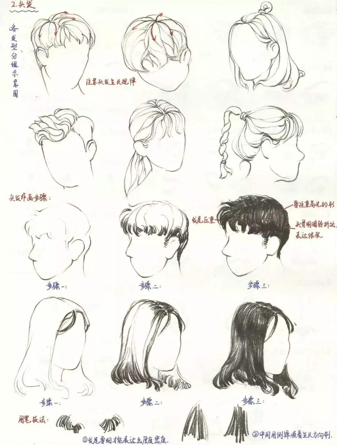 戳这里各种发型任你挑掌握速写头发的技法攻略轻松拿高分