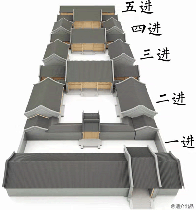 一进院落,呈"口"字形,为门屋,是垂花门之前由倒座房所居的窄院;二进