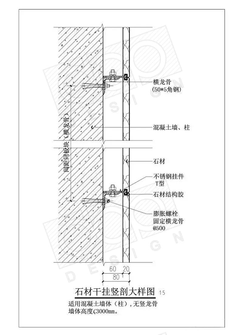 大理石背景墙构造图图片