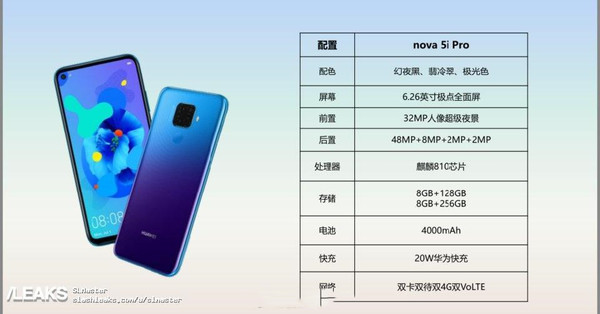 nova5i pro参数图片