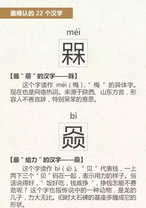 100个看不懂的字图片