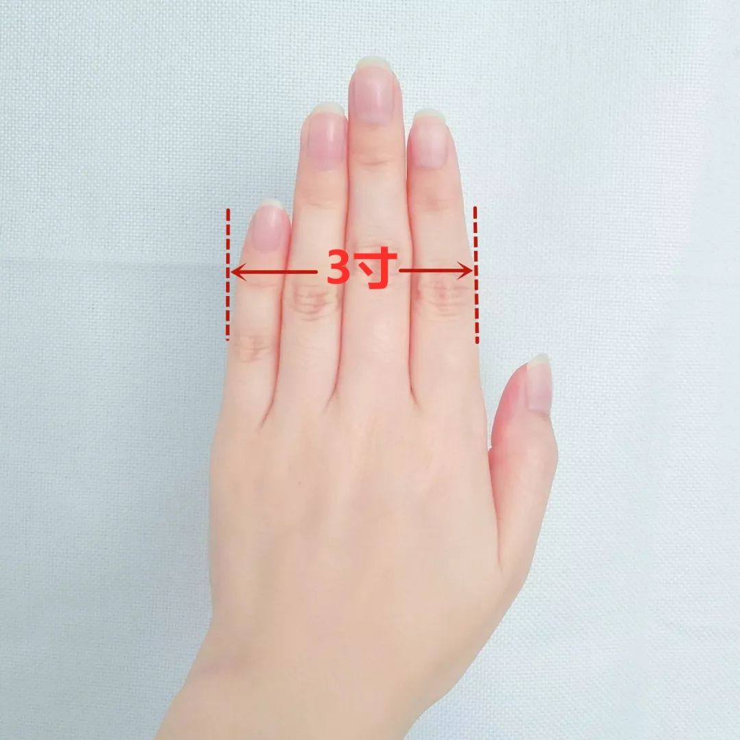 横指同身寸这个方法,是我的心得,对于腹型肥胖,效果不错.