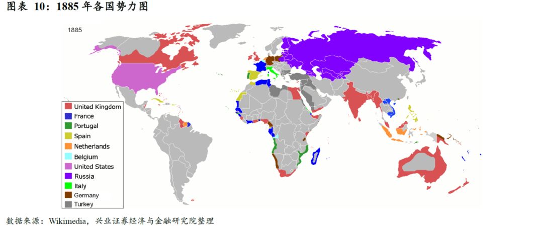 工業革命推動的貿易變化——從歷史看貿易體系變化系列之二_英國