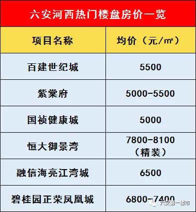 价格两极分化,小编还是推荐大家去位于六安市裕安区平桥科技产业园