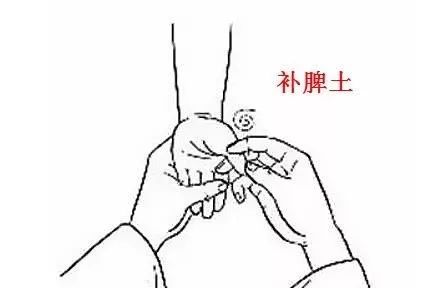 1,仰卧位:顺时针方向摩腹2分钟,揉中脘,天枢,神阙穴各两分钟,补脾土