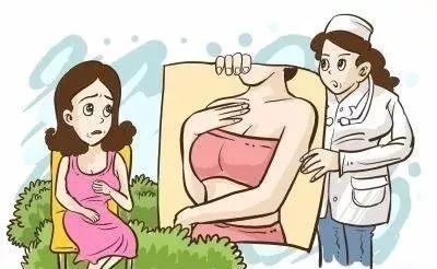 乳腺健康知识科普：乳腺医院最新动态