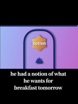 托福考试鲈鱼老师带你学习托福词汇notion我们来看看这个单词在托福里