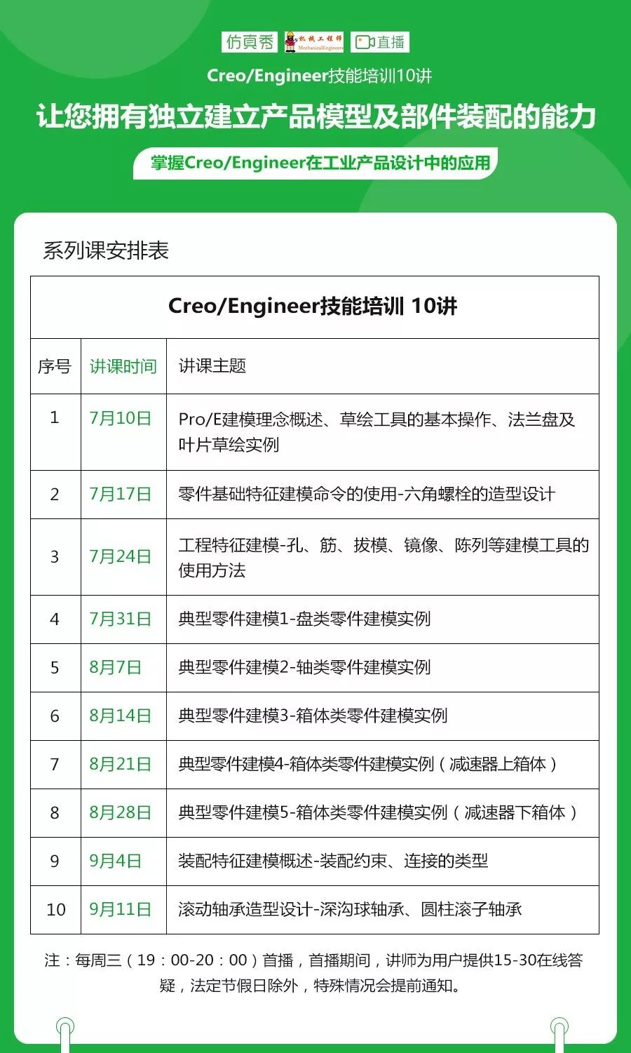 【課程】零點啟航,機械工程師邀你開啟creo建模之旅