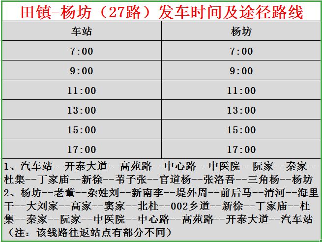 淄博16条公交线路有大变化,看好了再出门!