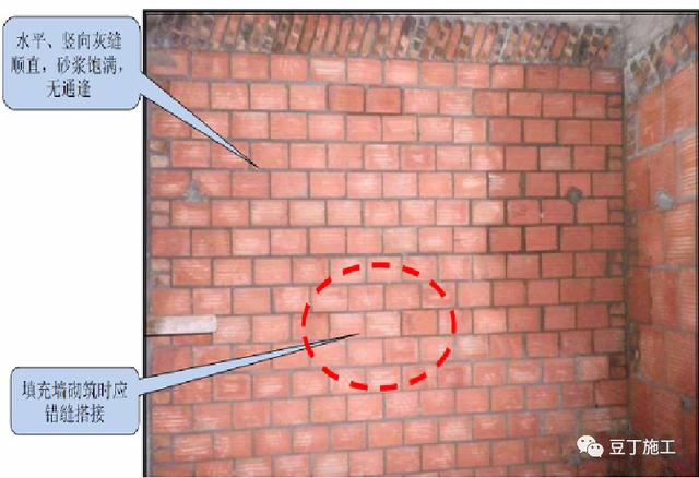 同样是砌墙为啥有人一天挣200有人挣400看看老师傅怎么做的