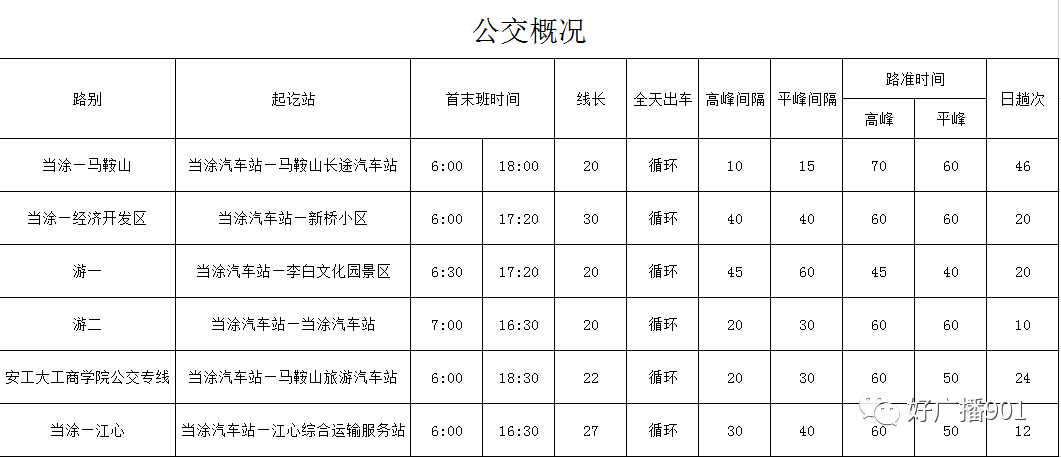 当涂802公交车站线路图图片